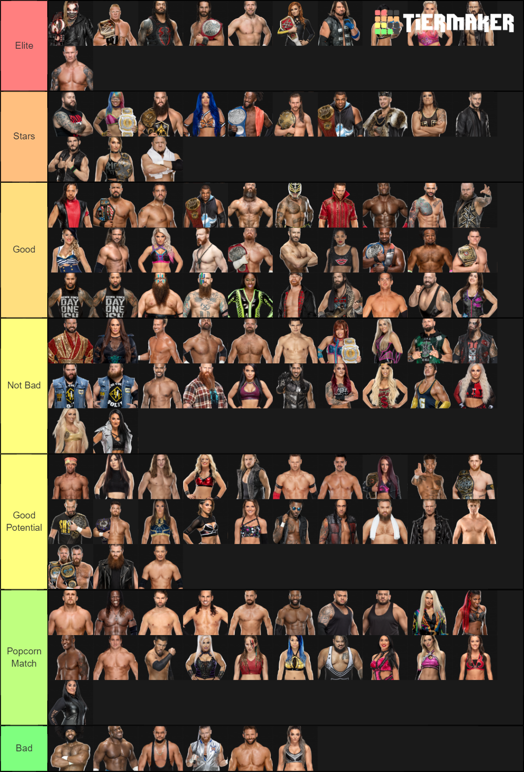 WWE Roster Tier List Rankings) TierMaker