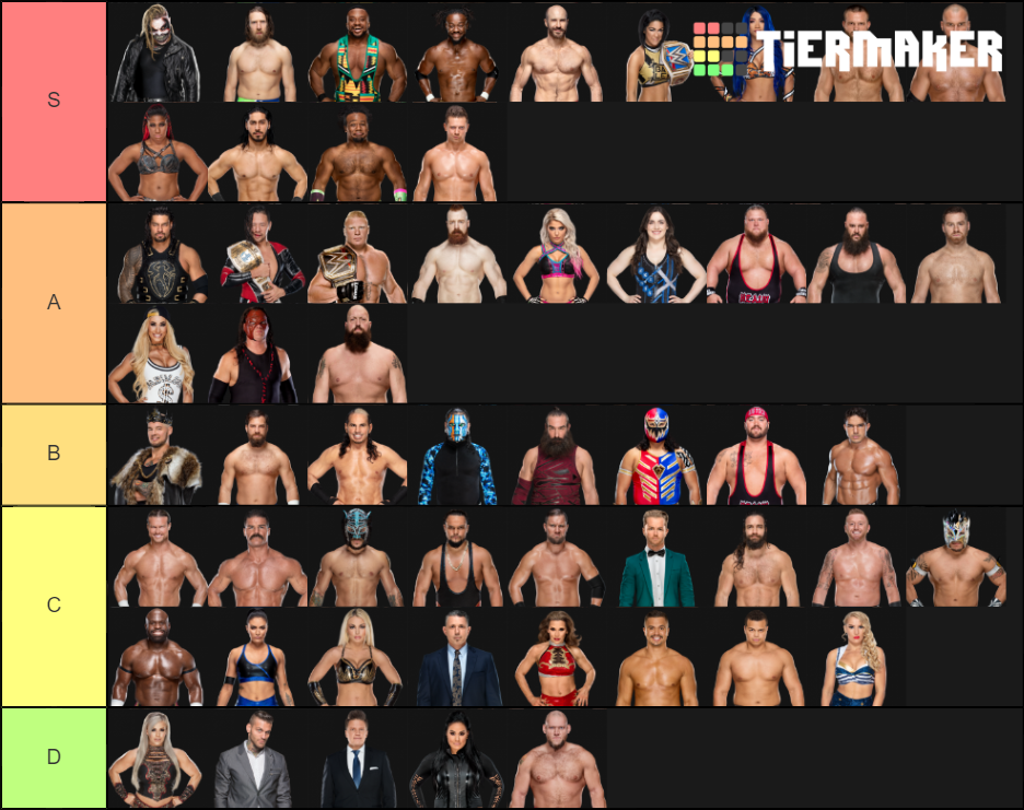 WWE Smackdown Roster Tier List (Community Rankings) - TierMaker