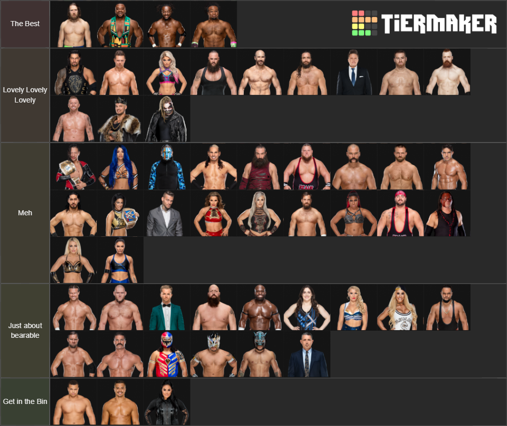 WWE Smackdown Roster Tier List Community Rankings TierMaker