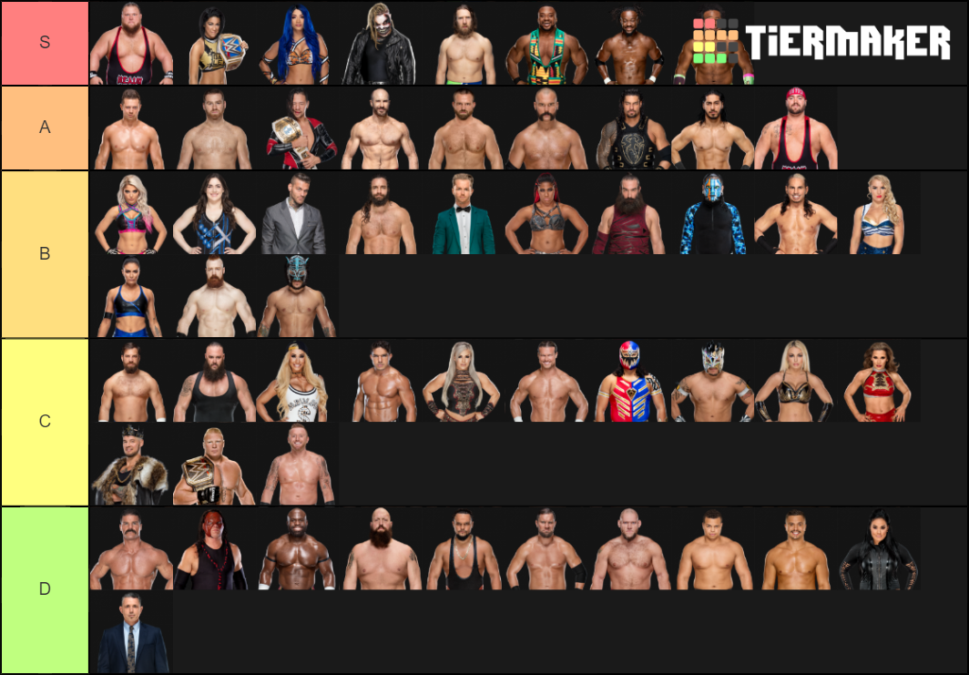 WWE Smackdown Roster Tier List (Community Rankings) - TierMaker