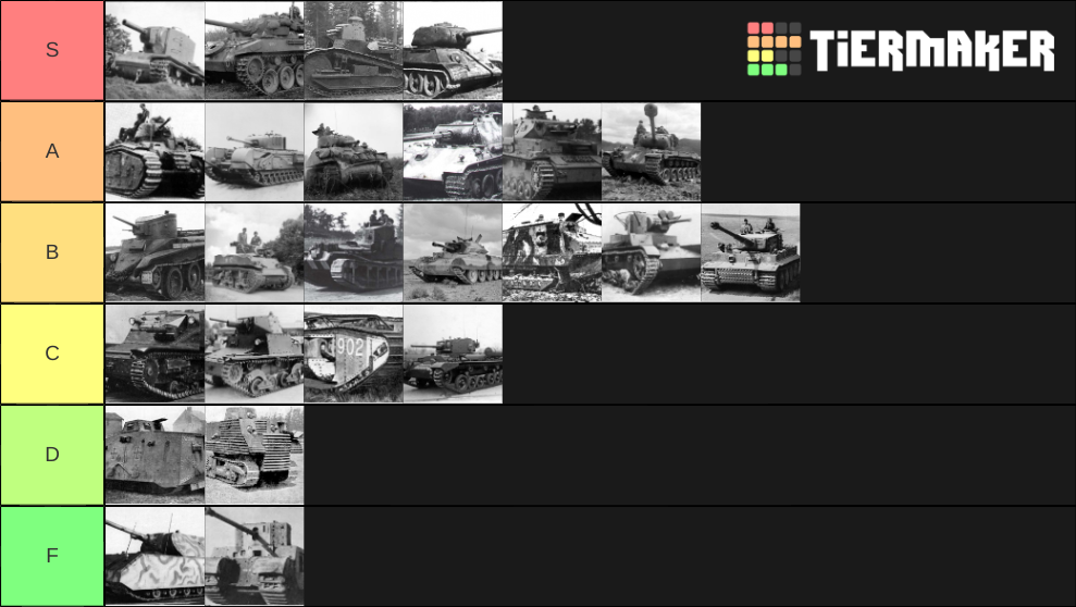 WWI & WWII Tanks Tier List Rankings) TierMaker