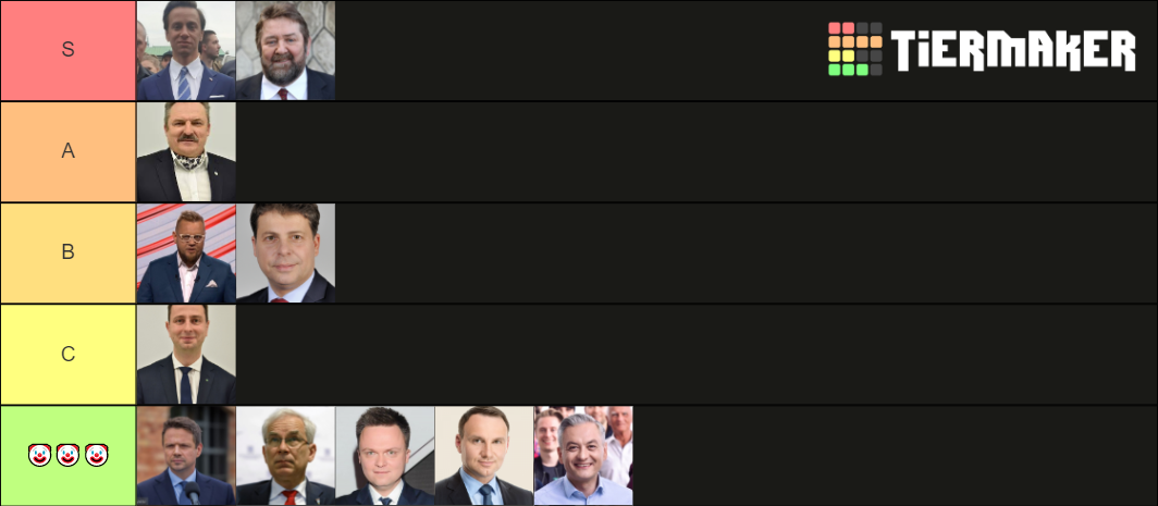 Wybory Prezydenckie Tier List Community Rankings Tiermaker