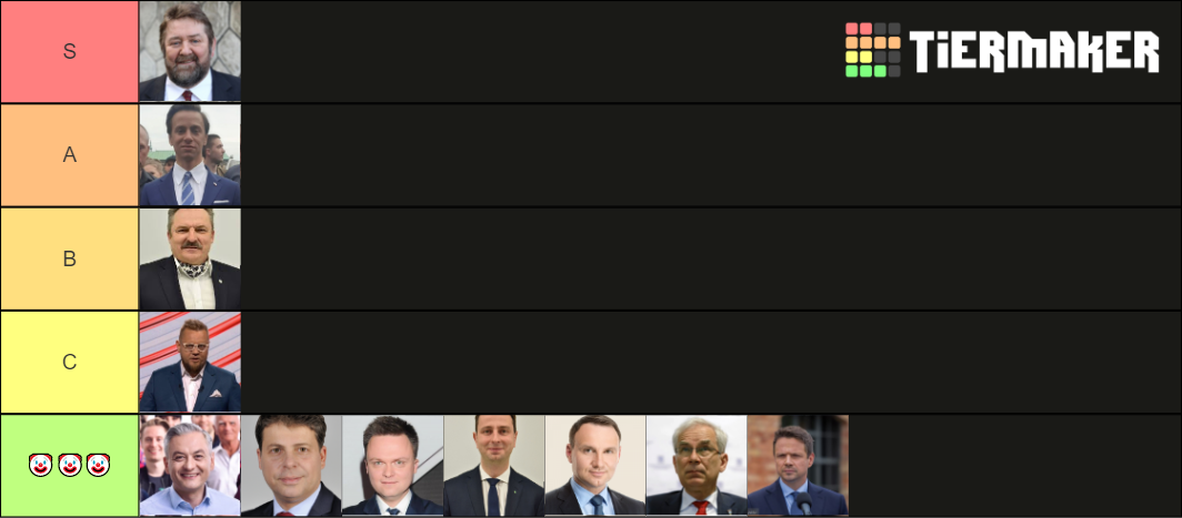 Wybory Prezydenckie Tier List Community Rankings Tiermaker