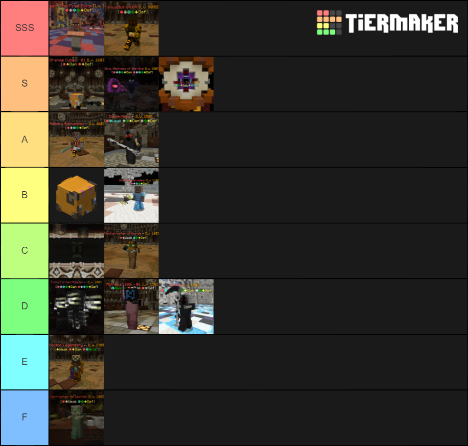 Wynncraft Bosses Tier List Rankings) TierMaker