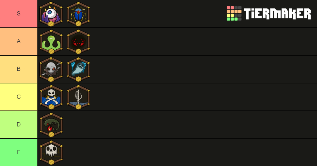 Wynncraft dungeons Tier List Rankings) TierMaker