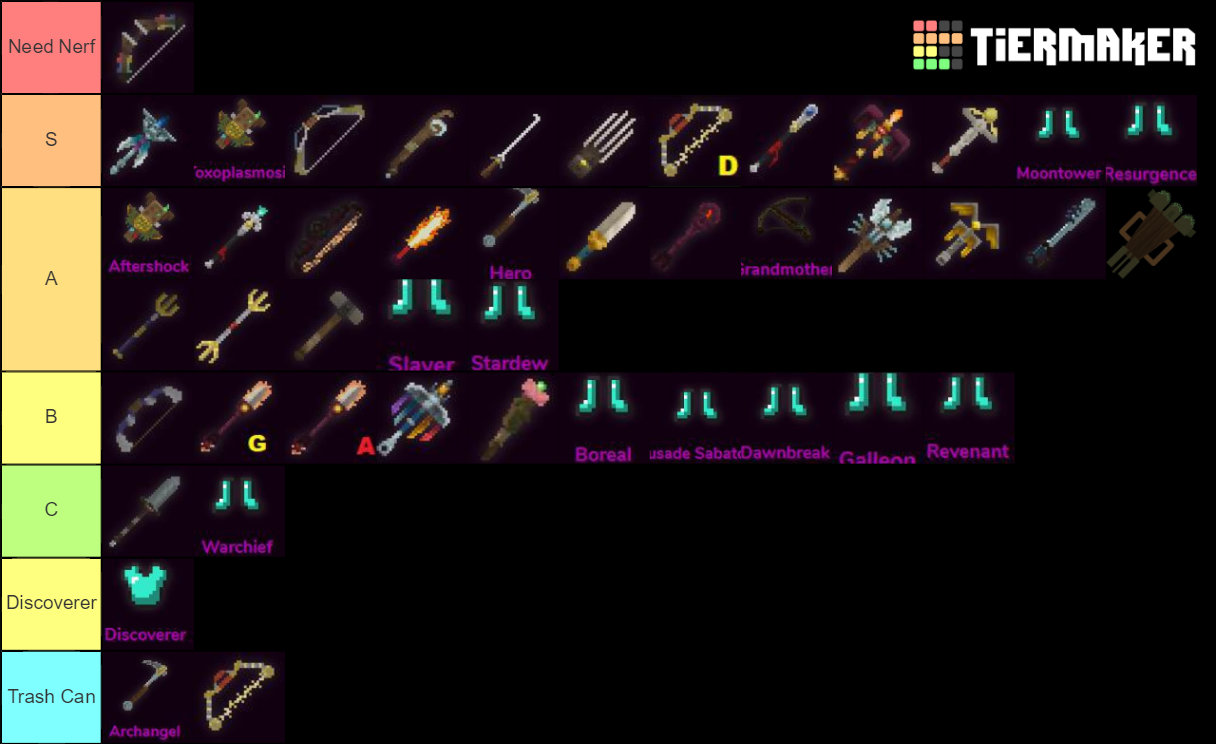 Wynncraft Mythic 1.19 Tier List Rankings) TierMaker