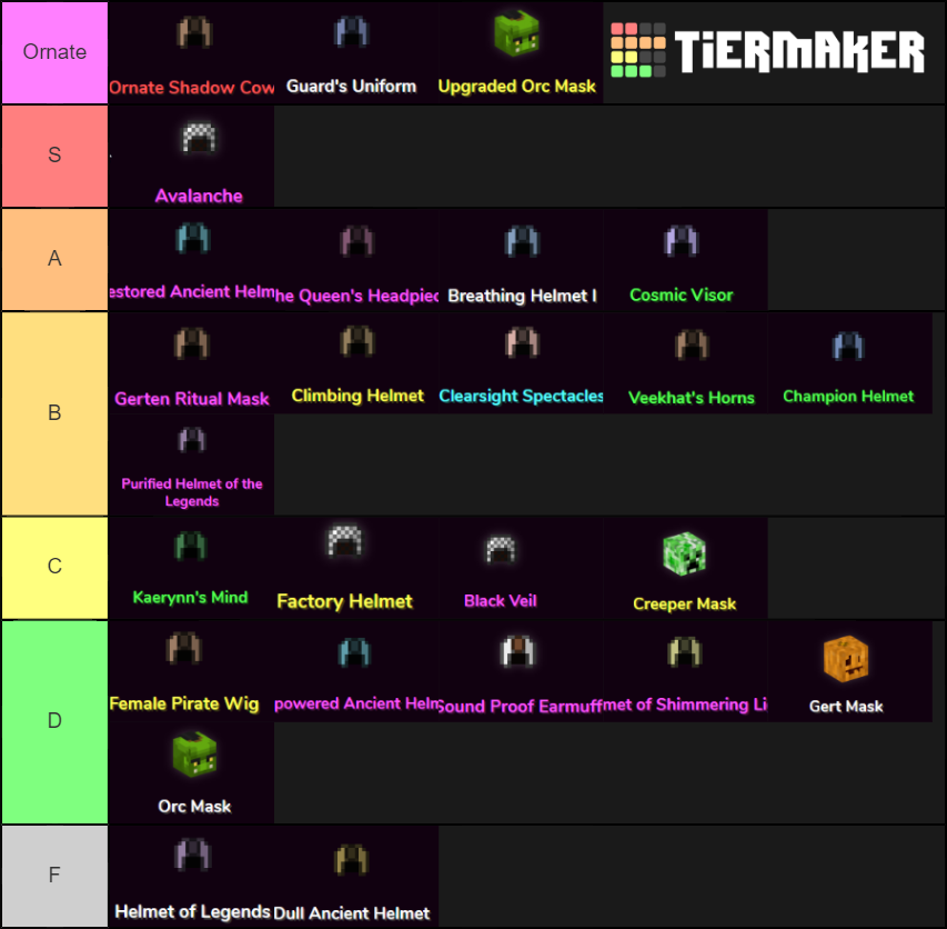 Wynncraft quest helmets Tier List Rankings) TierMaker