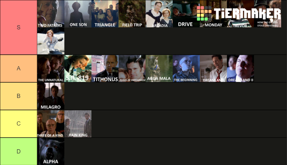 XFiles Season 6 Tier List Rankings) TierMaker