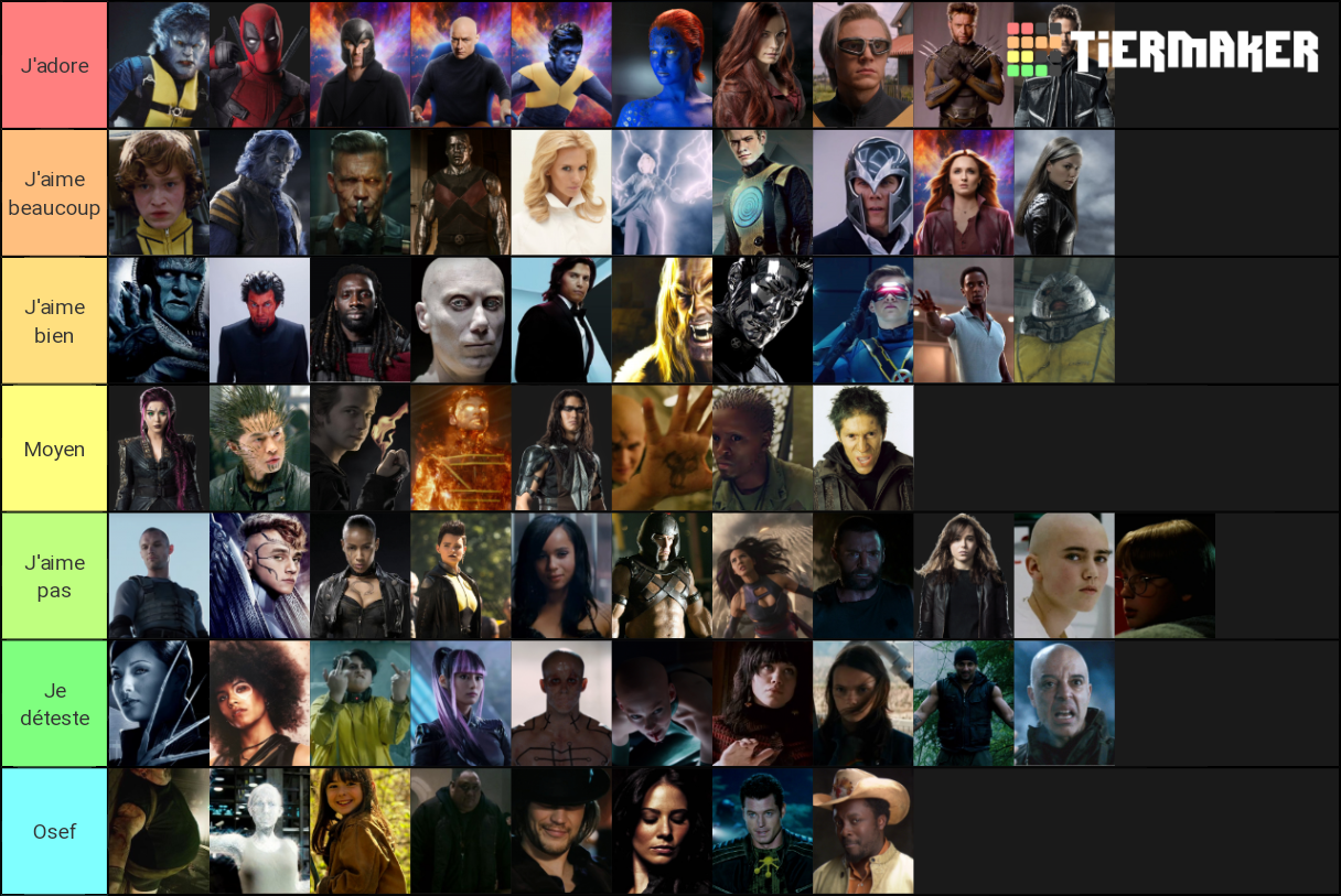 X Men Movie Mutants Tier List Community Rankings Tiermaker 0565