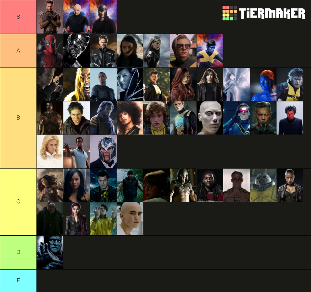 XMen Movie Mutants Tier List Rankings) TierMaker