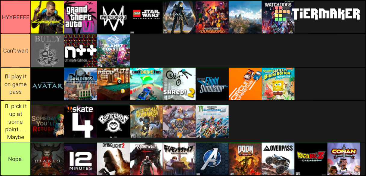 Xbox games 2020 Tier List Rankings) TierMaker