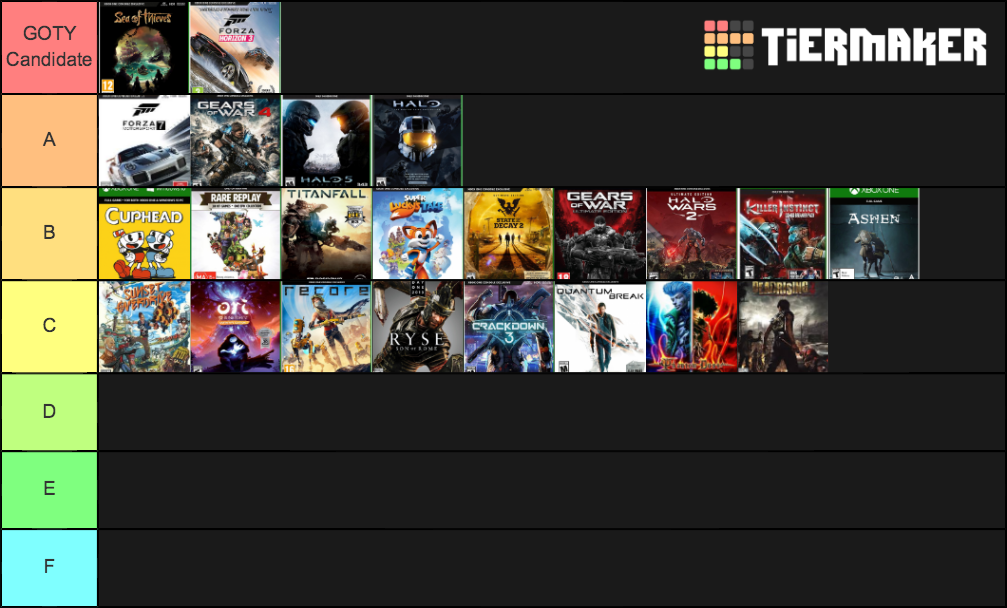 Xbox One Exclusive Games Tier List Rankings) TierMaker