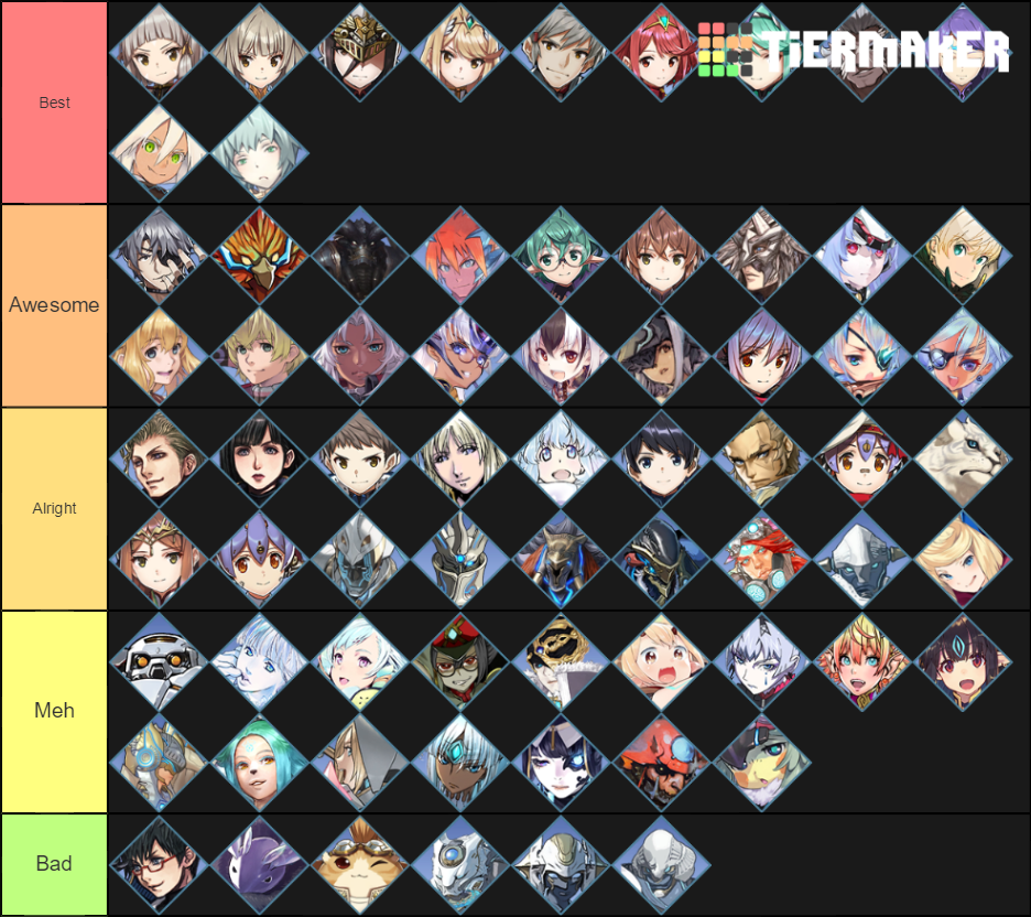 xc2-blades-drivers-tier-list-community-rankings-tiermaker