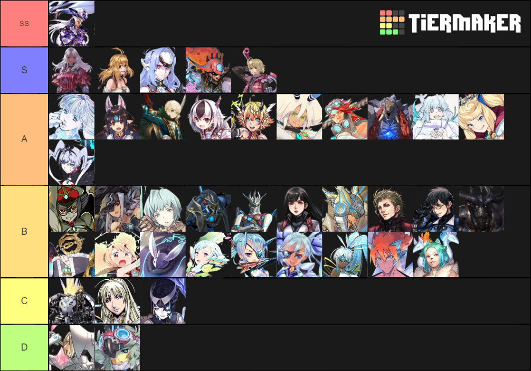 xc2-rare-blades-tier-list-community-rankings-tiermaker