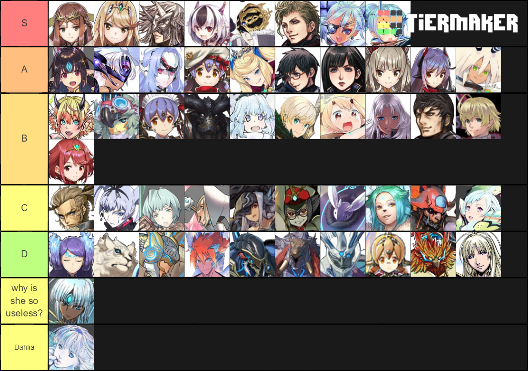 Xenoblade 2 Blades Tier List Rankings) TierMaker