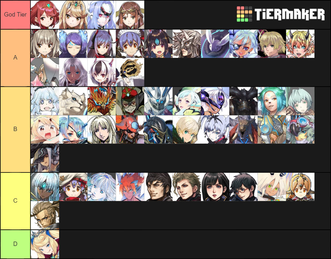 xenoblade-2-blades-tier-list-community-rankings-tiermaker