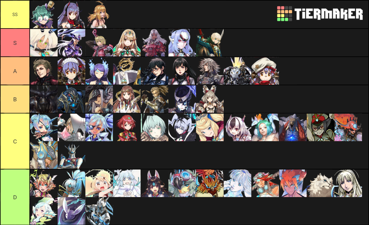 Xenoblade 2 Rare Blade Tier List (Community Rankings) - TierMaker