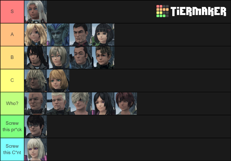 Xenoblade X Party Members Tier List Community Rankings Tiermaker