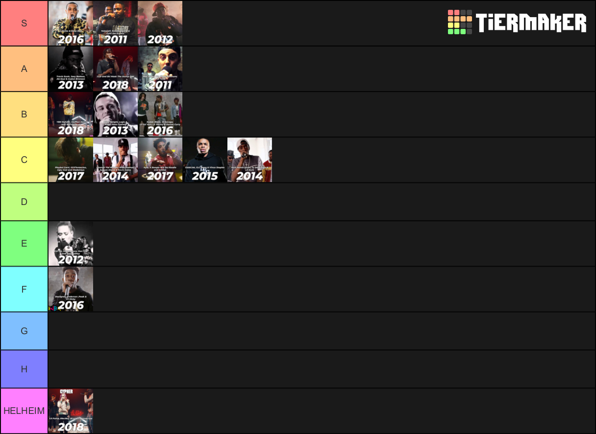 XXL Cypher Rankings Tier List Rankings) TierMaker