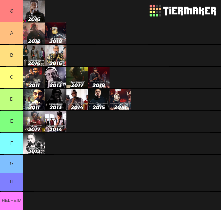 XXL Cypher Rankings Tier List Rankings) TierMaker