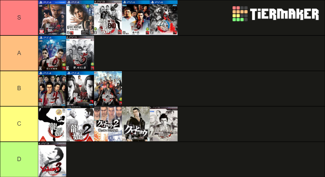 Yakuza Games (2006-2018) Tier List (Community Rankings) - TierMaker