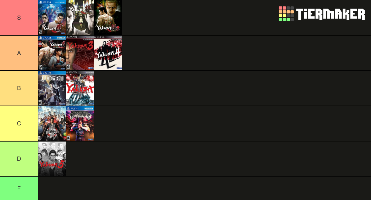 Yakuza games Tier List Rankings) TierMaker