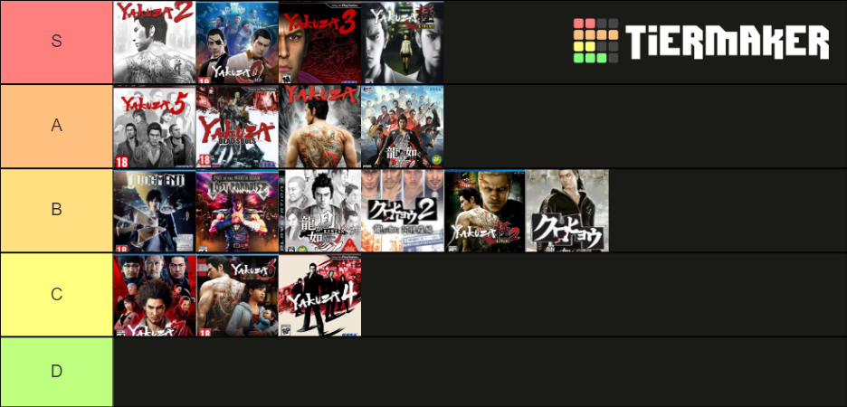 Yakuza Games (Complete) Tier List (Community Rankings) - TierMaker