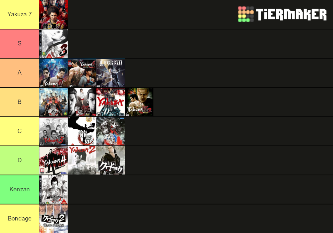 Yakuza Games Ranked By Wholesomeness Tier List Rankings