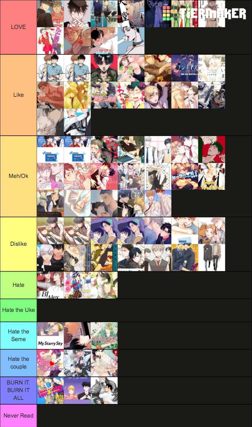 Yaoi Shounen Ai Manga Webtoons Tier List Community Rankings Tiermaker