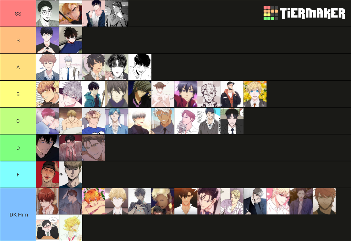 YAOI/BL MANGA/MANHWA/MANHUA SEMES Tier List (Community Rankings ...