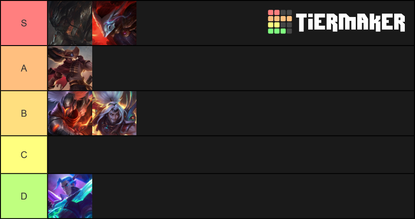 Yasuo Skin Tierlist Tier List (Community Rankings) - TierMaker