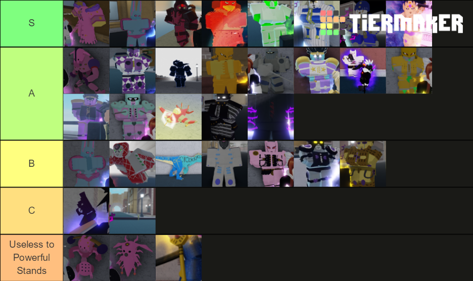 YBA Stand Tier Tier List (Community Rankings) - TierMaker