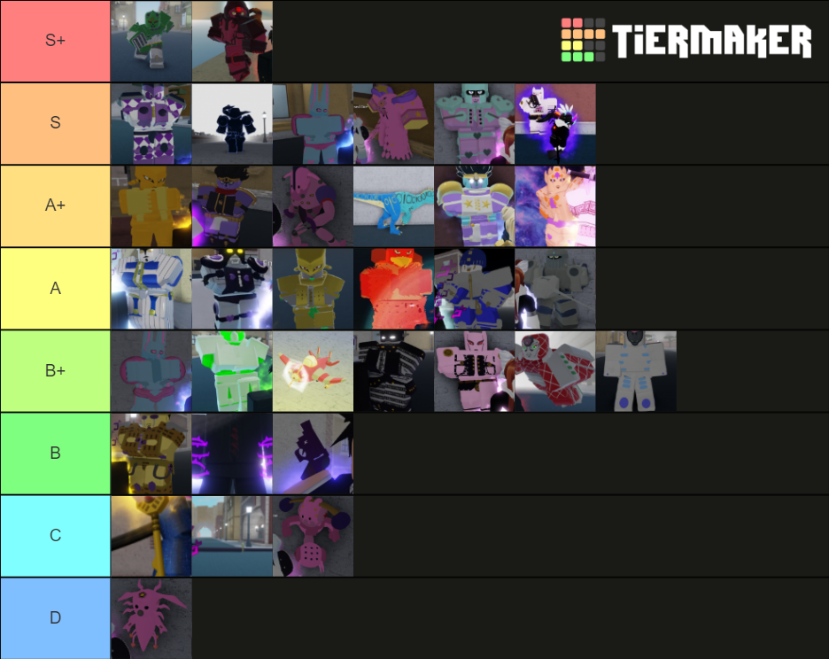 YBA STAND TIER LIST Tier List Rankings) TierMaker