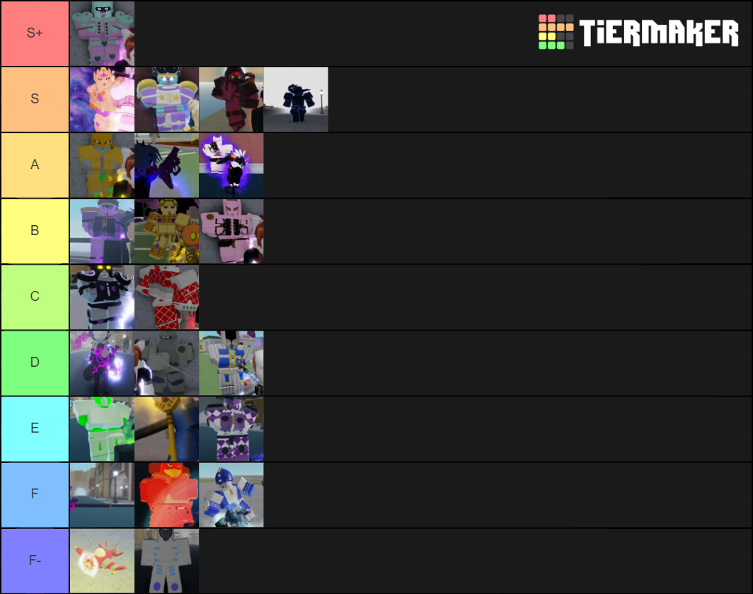 YBA Stand All Tier List Rankings) TierMaker