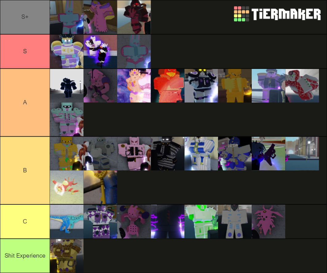 YBA Stand (Nov 2020) Tier List (Community Rankings) - TierMaker