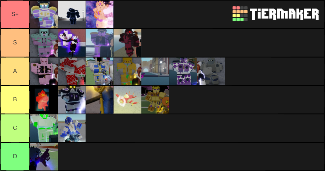 YBA stand ROBLOX Tier List (Community Rankings) - TierMaker