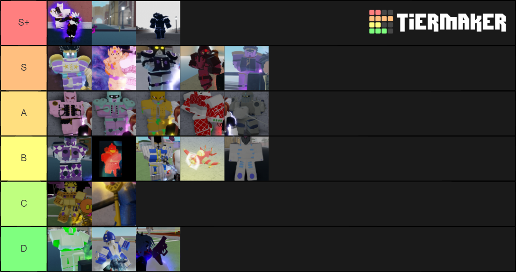 YBA stand ROBLOX Tier List (Community Rankings) - TierMaker