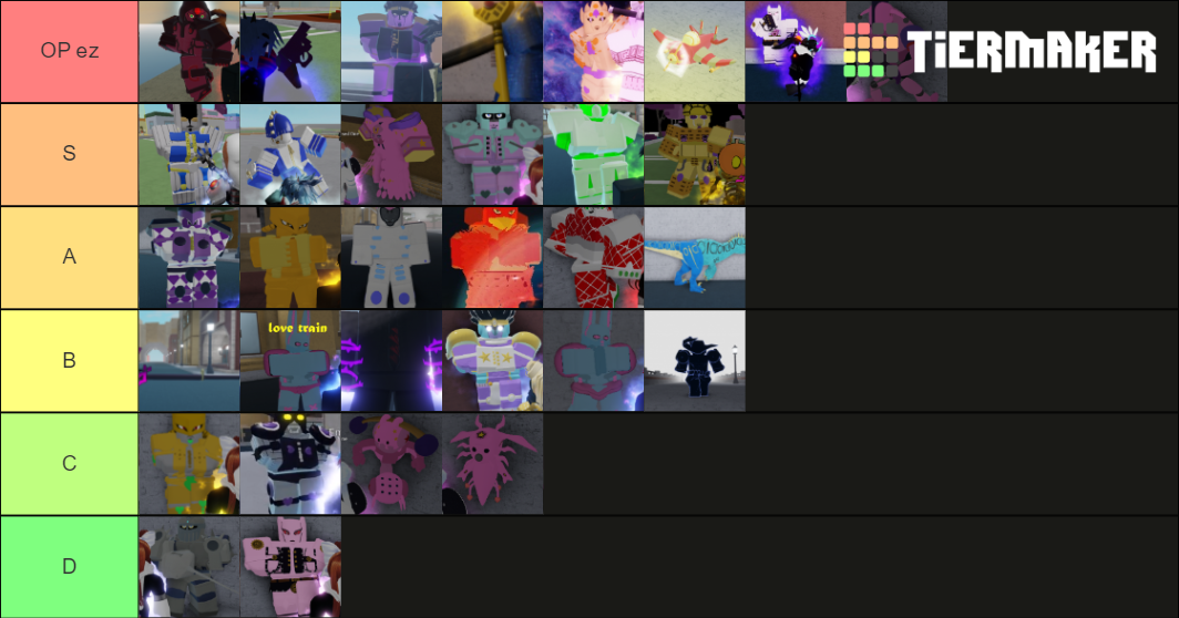 yba stands Tier List (Community Rankings) - TierMaker