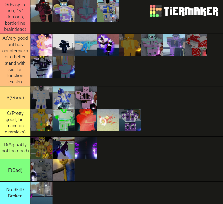 Yba Stands Tier List (community Rankings) - Tiermaker