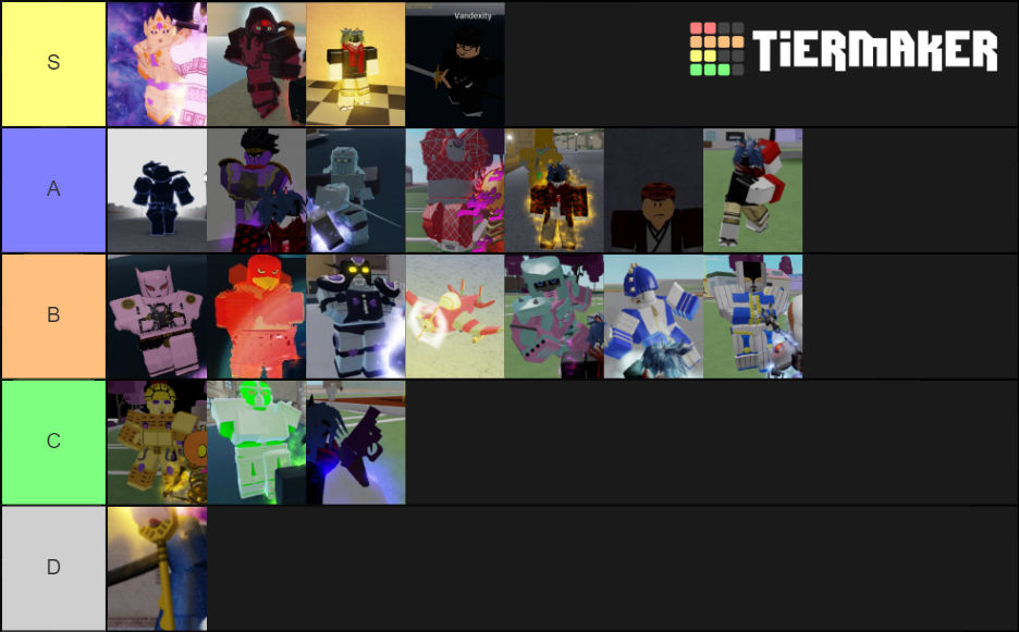 yba-stands-fighting-styles-tier-list-community-rankings-tiermaker