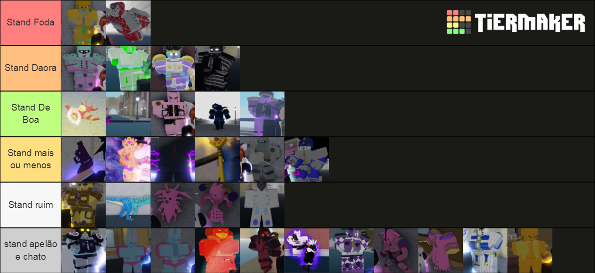 YBA Stands Tierlist Tier List (Community Rankings) - TierMaker