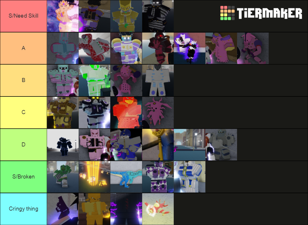 YBA (09/12/2020) Tier List (Community Rankings) - TierMaker