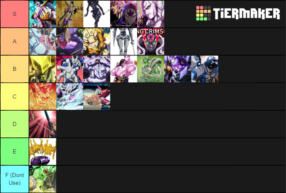 Yba 2020 June Tier List (Community Rankings) - TierMaker