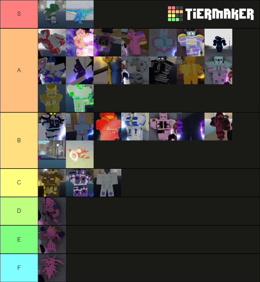 YBA Tier List (Community Rankings) - TierMaker