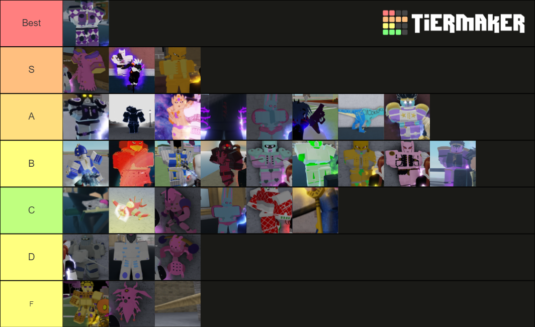 yba Tier List (Community Rankings) - TierMaker