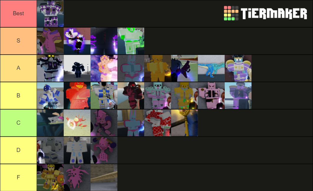 yba Tier List (Community Rankings) - TierMaker