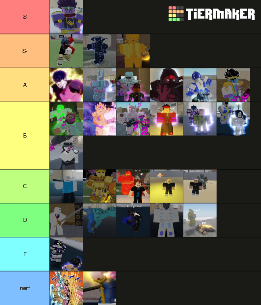 YBA Stands & Fighting Styles Tier List (Community Rankings) - TierMaker