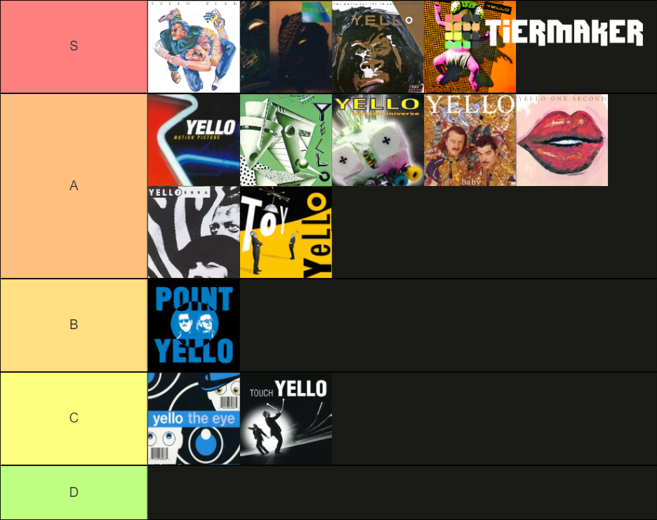 Yello Albums Tier List Rankings) TierMaker