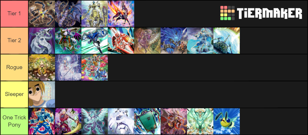 YGO Deck List Tier List (Community Rankings) - TierMaker