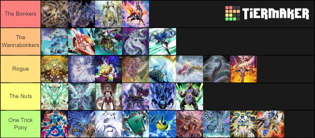 YGO Deck List Tier List (Community Rankings) - TierMaker
